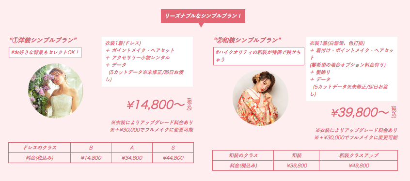 ソロウェディング
