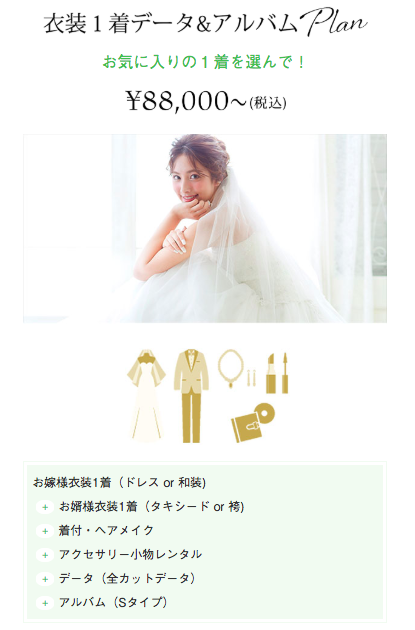 エイム