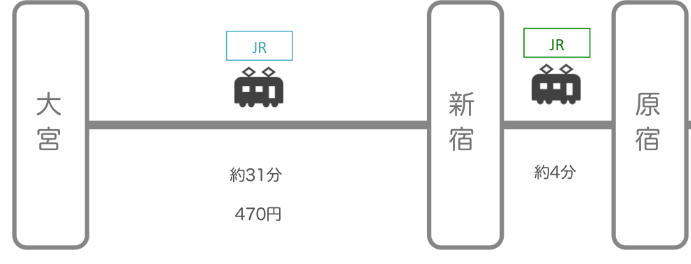 マップ