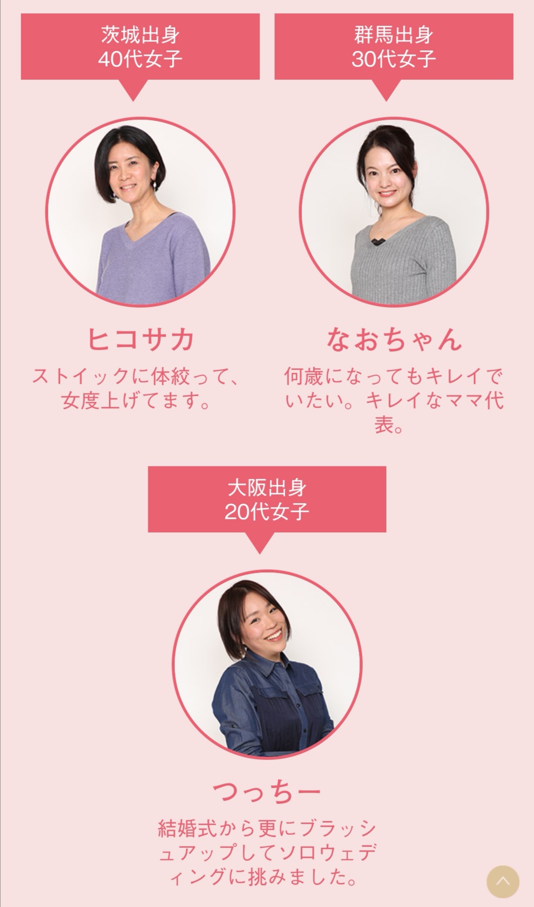 ソロウェディング