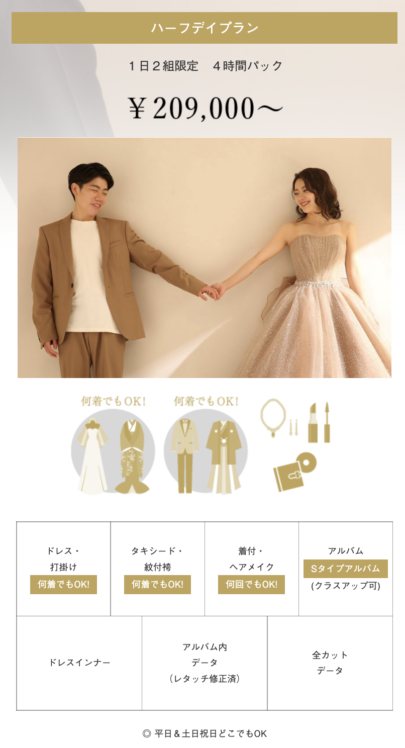プラン